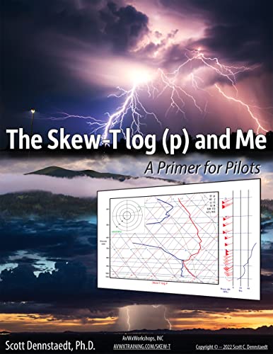 The Skew-T log (p) and Me: A primer for pilots